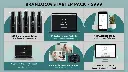 A modern infographic, styled like a premium product breakdown, displaying the contents of the _Brandom Starter Pack - $999_. Use a grid or circular layout with teal, black, and white.  The infographic features five .webp